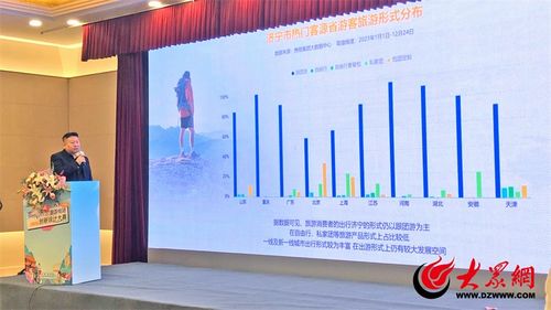 濟(jì)寧旅游線路創(chuàng)新設(shè)計(jì)大賽新聞發(fā)布暨啟動(dòng)儀式成功舉行