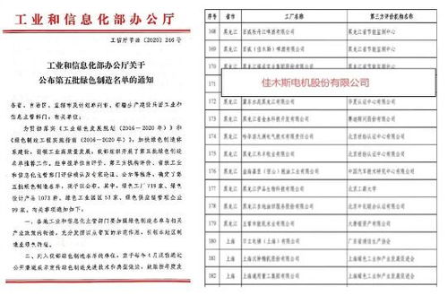 哈電集團佳電股份榮獲國家級“綠色工廠”與“綠色設計產品”雙認證，樹立工業文化用品綠色智造新標桿